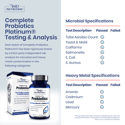 1MD Nutrition Complete Probiotics Platinum testing and analysis chart showing passed microbial and heavy metal specifications