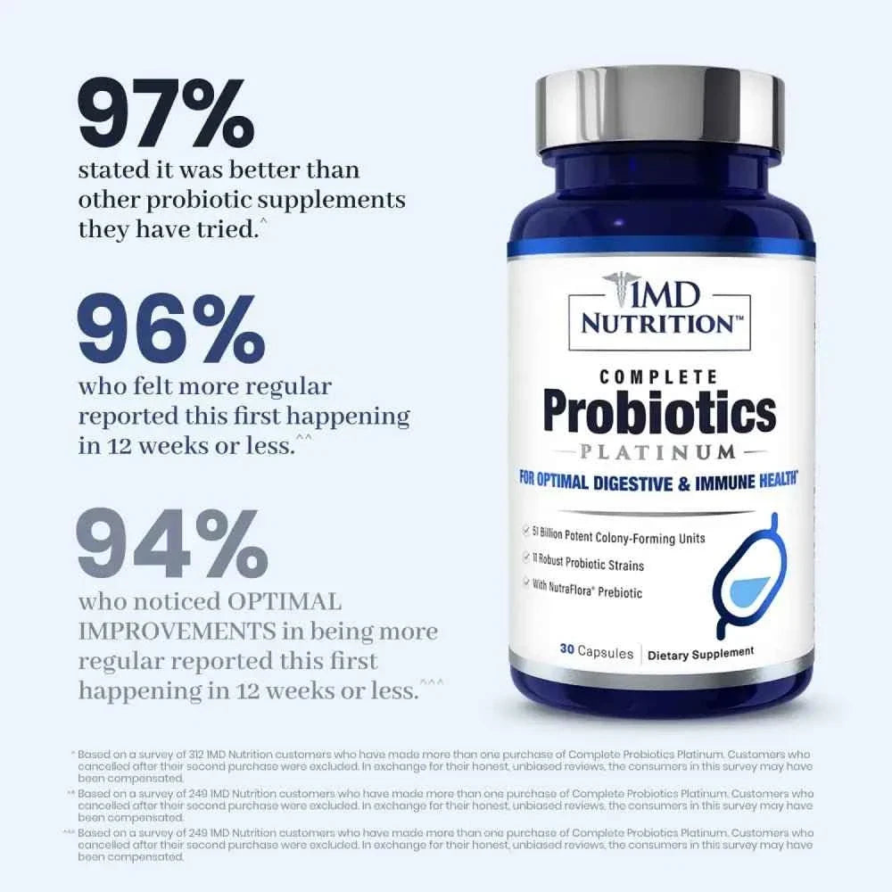 Complete Probiotics Platinum® Microbiota Restoration Protocol*